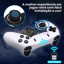 Game RetroFusion 20.000 jogos Classicos